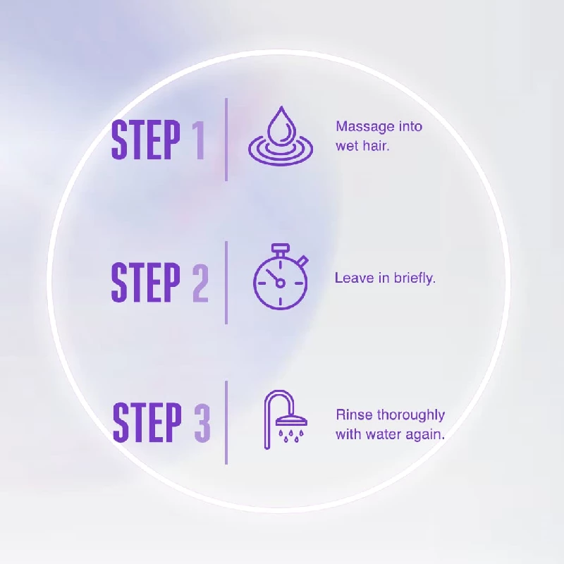 Schwarzkopf Professional Bonacure Frizz Away Shampoo with Babassu Oil, 1 L-8.webp